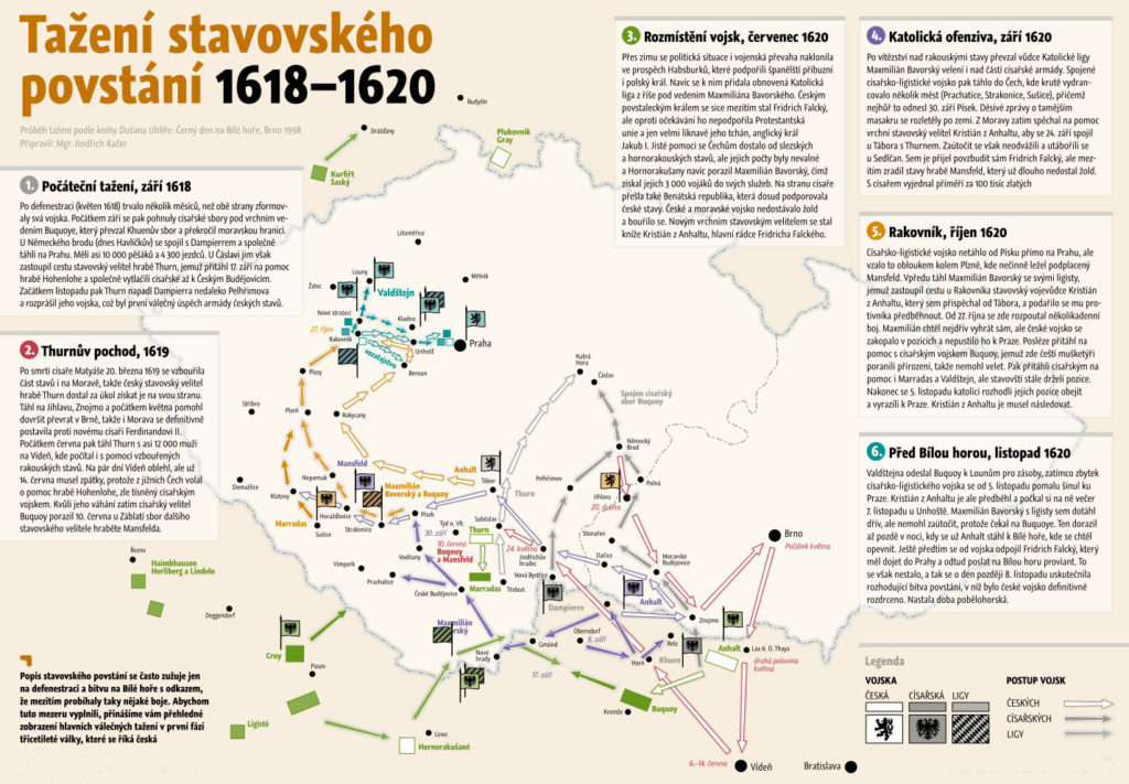 Průběh tažení stavovského povstání převzatý z časopisu Tajemství české minulosti 3/2013