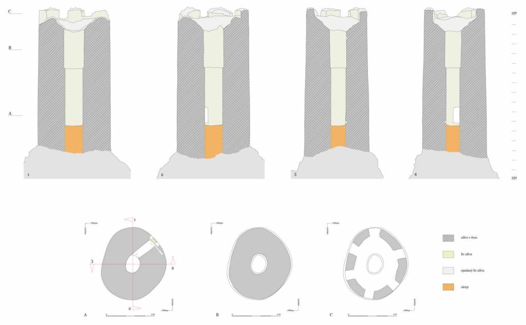Obr. 5 - Řezy a půdorysy věže hradu Skalka z různých pohledů (P. Hlavenka – M. Sýkora).